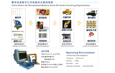 深圳市鸿佰成机电生产供应纸箱纸盒设计软件